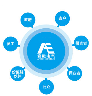 首页- yl永利集团中国区官方网站